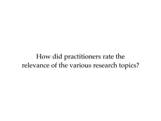How did practitioners rate the  
relevance of the various research topics?
 
