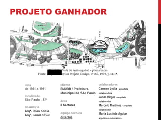 PROJETO GANHADOR
 