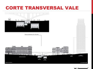CORTE TRANSVERSAL VALE
 