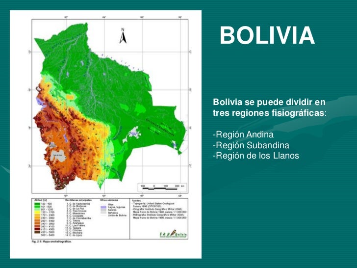 Relieves de países latinoamericanos