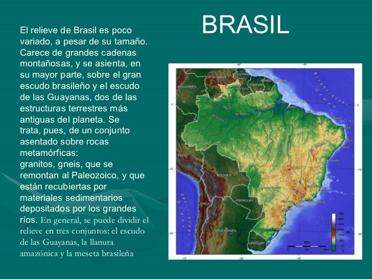 Relieves de países latinoamericanos