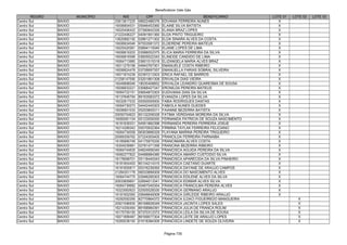 Beneficiários Vale Gás
Página 735
REGIÃO MUNICÍPIO NIS CPF BENEFICIÁRIO LOTE 01 LOTE 02 LOTE 03
Centro Sul BAIXIO 23813817225 08922486376 EDVANIA FERREIRA NUNES X
Centro Sul BAIXIO 16006804531 05946453360 ELAINE SILVA BATISTA X
Centro Sul BAIXIO 16025406422 07390842326 ELANIA BRAZ LOPES X
Centro Sul BAIXIO 21222406227 04091901360 ELDA PINTO TRIGUEIRO X
Centro Sul BAIXIO 13620882192 02861271302 ELDA SINARA ALVES DA COSTA X
Centro Sul BAIXIO 16006834546 97553581372 ELDERENE PEREIRA MATEUS X
Centro Sul BAIXIO 16025420581 05894119340 ELIANE LOPES DE LIMA X
Centro Sul BAIXIO 16006816203 03586052375 ELICA MARIA FERREIRA DA SILVA X
Centro Sul BAIXIO 16006816599 03605522343 ELINEIDE CANDIDO DE LIMA X
Centro Sul BAIXIO 16064713985 03601515318 ELIZANGELA MARIA ALVES BRAZ X
Centro Sul BAIXIO 16011279199 04843767301 EMANUELE COSTA RIBEIRO X
Centro Sul BAIXIO 16006824478 03726697357 EMANUELLA FARIAS SOBRAL SILVEIRA X
Centro Sul BAIXIO 16071874239 02397213303 ERICA RAFAEL DE BARROS X
Centro Sul BAIXIO 21258147590 03201861308 ERIVALDA DIAS VIEIRA X
Centro Sul BAIXIO 16049898546 18035408852 ERIVALDA LEANDRO QUARESMA DE SOUSA X
Centro Sul BAIXIO 16006833221 03068427347 ERONILDA PEREIRA MATEUS X
Centro Sul BAIXIO 16064722151 05654872303 EUDIVANIA DIAS DA SILVA X
Centro Sul BAIXIO 16137646794 89163583372 EVANIZIA LOPES DA SILVA X
Centro Sul BAIXIO 16032817033 00000000000 FABIA RODRIGUES DANTAS X
Centro Sul BAIXIO 16064730073 04442445303 FABIOLA NUNES GUEDES X
Centro Sul BAIXIO 16006851033 05253805311 FAIANNE BEZERRA BATISTA X
Centro Sul BAIXIO 20050754623 60132208326 FATIMA VERIDIANA MOREIRA DA SILVA X
Centro Sul BAIXIO 16085081104 05123059350 FERNANDA PATRICIA DE SOUZA NASCIMENTO X
Centro Sul BAIXIO 16181639331 04951882396 FERNANDA PEREIRA FERREIRA JOSUE X
Centro Sul BAIXIO 16214289342 05570932364 FIRMINA TAYLAK FERREIRA FELICIANO X
Centro Sul BAIXIO 16064734559 06303666329 FLAYANA MARINA PEREIRA TRIGUEIRO X
Centro Sul BAIXIO 20069359762 07224305405 FRANCILDA FERREIRA PARNAIBA X
Centro Sul BAIXIO 16185890748 04175975330 FRANCIMARA ALVES COSTA X
Centro Sul BAIXIO 16304039981 02781471356 FRANCINA BEZERRA RIBEIRO X
Centro Sul BAIXIO 16064744635 04824956340 FRANCISCA AGUIDA PEREIRA DA SILVA X
Centro Sul BAIXIO 16082277822 04488984380 FRANCISCA AMARO CUSTODIO SILVA X
Centro Sul BAIXIO 16178068701 05118440343 FRANCISCA APARECIDA DA SILVA PINHEIRO X
Centro Sul BAIXIO 16181654403 90134214315 FRANCISCA CAETANO DUARTE X
Centro Sul BAIXIO 16181655817 05316239393 FRANCISCA DAYANE DE ARAUJO CAMPOS X
Centro Sul BAIXIO 21284301178 06533899309 FRANCISCA DO NASCIMENTO ALVES X
Centro Sul BAIXIO 16064744775 02946295303 FRANCISCA EDILENE ALVES DA SILVA X
Centro Sul BAIXIO 20933809691 02694013341 FRANCISCA EDIMAR ALVES SILVA X
Centro Sul BAIXIO 16064739682 00467040354 FRANCISCA FRANCILMA PEREIRA ALVES X
Centro Sul BAIXIO 16323083923 02505528330 FRANCISCA GERMANO ARAUJO X
Centro Sul BAIXIO 16181652583 05848649308 FRANCISCA GIRLEIDE RIBEIRO ARAUJO X
Centro Sul BAIXIO 16292592295 82770964372 FRANCISCA ILDACI FIGUEIREDO MANGUEIRA X
Centro Sul BAIXIO 20921596930 89168828349 FRANCISCA JACINTA LOPES SALES X
Centro Sul BAIXIO 16214300494 89168984391 FRANCISCA JULIA DE FRANCA ROLIM X
Centro Sul BAIXIO 16175759150 97370312372 FRANCISCA LEILA DA SILVA DE SOUSA X
Centro Sul BAIXIO 16071899487 89169077304 FRANCISCA LEITE DE ARAUJO LOPES X
Centro Sul BAIXIO 16265038193 01618384309 FRANCISCA LINDETE DE SOUZA OLIVEIRA X
 