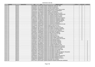 Beneficiários Vale Gás
Página 738
REGIÃO MUNICÍPIO NIS CPF BENEFICIÁRIO LOTE 01 LOTE 02 LOTE 03
Centro Sul BAIXIO 16387490929 07780773493 MARIA APARECIDA LOPES DE LIMA X
Centro Sul BAIXIO 16064942607 60131996398 MARIA APARECIDA MARIANO X
Centro Sul BAIXIO 16356646323 60132720345 MARIA ARLINDA VIEIRA SALES X
Centro Sul BAIXIO 16064959909 02362905330 MARIA AUXILIADORA DUARTE SILVA ALVES X
Centro Sul BAIXIO 16431724721 07762274324 MARIA BRUNA DA SILVA FERNANDES X
Centro Sul BAIXIO 16356643480 60132488345 MARIA CAMILA LIMA RIBEIRO X
Centro Sul BAIXIO 16064940035 89201795300 MARIA CIRLANDIA DOS SANTOS LEITE X
Centro Sul BAIXIO 16360945216 02044169304 MARIA CRISTIANNE FERREIRA RODRIGUUES X
Centro Sul BAIXIO 16388464751 89202350310 MARIA DA CONCEICAO ARAUJO LEITE X
Centro Sul BAIXIO 20087298001 03643332351 MARIA DA CONCEICAO BRAZ PONTES X
Centro Sul BAIXIO 20142188748 82910510387 MARIA DA CONCEICAO CARVALHO CAMPOS X
Centro Sul BAIXIO 16388451625 00706520319 MARIA DA CONCEICAO FERREIRA GOMES X
Centro Sul BAIXIO 16356643464 73736848315 MARIA DA CONCEICAO FERREIRA RIBEIRO X
Centro Sul BAIXIO 16356588498 75448203353 MARIA DA CONCEICAO LOPES ARAUJO X
Centro Sul BAIXIO 16064942615 89202490325 MARIA DA CONCEICAO MARIANO X
Centro Sul BAIXIO 16374051972 04528713365 MARIA DA CONCEICAO RODRIGUES DE LIMA X
Centro Sul BAIXIO 16072166386 06344989327 MARIA DAIANY ALVES DA SILVA X
Centro Sul BAIXIO 16469287116 02461513317 MARIA DASDORES BELO DA SILVA X
Centro Sul BAIXIO 16064968339 90219473315 MARIA DAS DORES DE SOUZA OLIVEIRA X
Centro Sul BAIXIO 16465858844 46613498300 MARIA DAS DORES QUARESMA PARNAIBA X
Centro Sul BAIXIO 20921594423 00505861305 MARIA DAS GRACAS ALVES PEREIRA X
Centro Sul BAIXIO 16356598221 97589489387 MARIA DA SOLIDADE DOS SANTOS VIEIRA X
Centro Sul BAIXIO 16064952505 00649587367 MARIA DAYANE ARAUJO RIBEIRO X
Centro Sul BAIXIO 20921444693 41751460835 MARIA DE FATIMA ALVES DE LIMA X
Centro Sul BAIXIO 16352961984 02788758316 MARIA DE FATIMA DA SILVA X
Centro Sul BAIXIO 16064954346 02852440350 MARIA DE FATIMA DIAS RUFINO X
Centro Sul BAIXIO 16356605384 01388867338 MARIA DE FATIMA GOMES GONCALVES X
Centro Sul BAIXIO 16064969025 86313045300 MARIA DE FATIMA LEITE FRANCA DE SOUZA X
Centro Sul BAIXIO 12476907377 01920531408 MARIA DE FATIMA MENDES BELO X
Centro Sul BAIXIO 16356639262 04380174395 MARIA DE FATIMA MOURA PEREIRA X
Centro Sul BAIXIO 16353188561 05123939318 MARIA DE FATIMA RUFINO PEREIRA X
Centro Sul BAIXIO 16064954672 06816989341 MARIA DE FATIMA SANTANA SOUZA X
Centro Sul BAIXIO 16064940000 00856263338 MARIA DE LOURDES FERREIRA LEITE X
Centro Sul BAIXIO 16356670313 90224426320 MARIA DE LOURDES GONCALVES DA SILVA X
Centro Sul BAIXIO 16388498427 00485455382 MARIA DO SOCORRO BERNARDO SANTANA X
Centro Sul BAIXIO 16356614979 93037392304 MARIA DO SOCORRO DA SILVA COSTA X
Centro Sul BAIXIO 16064967626 01646787358 MARIA DO SOCORRO DA SILVEIRA LIMA X
Centro Sul BAIXIO 20929738823 90227328353 MARIA DO SOCORRO DE ARAUJO X
Centro Sul BAIXIO 16360943264 73122165368 MARIA DO SOCORRO DE ARAUJO RIBEIRO TRIGUEIRO X
Centro Sul BAIXIO 16465849543 89207319349 MARIA DO SOCORRO DUARTE RIBEIRO X
Centro Sul BAIXIO 16356631210 97582328353 MARIA DO SOCORRO GOMES NE X
Centro Sul BAIXIO 16064966948 20101061803 MARIA DO SOCORRO GONCALVES MATEUS X
Centro Sul BAIXIO 20921445053 02840246350 MARIA DO SOCORRO MOREIRA INACIO X
Centro Sul BAIXIO 16388534008 63063883387 MARIA DO SOCORRO PEREIRA DA SILVA X
Centro Sul BAIXIO 16465857791 90228774349 MARIA EDCLEIDE DE OLIVEIRA X
Centro Sul BAIXIO 16510710510 05331925367 MARIA EDWIGES PEREIRA MARCELINO ANDRADE X
 