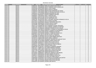 Beneficiários Vale Gás
Página 740
REGIÃO MUNICÍPIO NIS CPF BENEFICIÁRIO LOTE 01 LOTE 02 LOTE 03
Centro Sul BAIXIO 16388573321 89219589320 MARLUCIA GONCALVES DA SILVA X
Centro Sul BAIXIO 16064987937 00626688388 MARTA FERREIRA COSTA GONCALVES X
Centro Sul BAIXIO 16445423559 04916730356 MARTA LOPES GOMES X
Centro Sul BAIXIO 16064991667 06316605340 MERCIA ARAUJO CAMPOS X
Centro Sul BAIXIO 16496956449 04601509360 MERICELANIA FERNANDES DE FARIAS X
Centro Sul BAIXIO 13429672774 33337392830 MIRELLE CRISTINA SALES BELO DA SILVA X
Centro Sul BAIXIO 16064995794 07797030308 MONALISA BEZERRA DE LIMA X
Centro Sul BAIXIO 23700694276 89220536315 MONICA SOBREIRA SANTANA X
Centro Sul BAIXIO 16668989781 07691656300 NAELLY MARTINS DIAS X
Centro Sul BAIXIO 16064998742 60467441308 NATALIA GOMES BATISTA X
Centro Sul BAIXIO 16064998602 60132334380 NATALY MONTEIRO LEITE X
Centro Sul BAIXIO 16065001881 06316975350 NIELLY NAYANNE TRIGUEIRO GERMANO DA SILVA X
Centro Sul BAIXIO 16531609037 01099247462 NILDA DUARTE HOLANDA X
Centro Sul BAIXIO 20927342078 02428788302 NILZELIA FERNANDES TRIGUEIRO X
Centro Sul BAIXIO 16532616665 06500365305 PATRICIA ARAUJO GOMES X
Centro Sul BAIXIO 16531623862 45447326893 PATRICIA MILENA SILVA X
Centro Sul BAIXIO 16676771218 02260667384 PAULA MARIANA CACIANO TRIGUEIRO X
Centro Sul BAIXIO 16065010945 03359431367 PAULA SIMONE LAURINDA DE SANTANA X
Centro Sul BAIXIO 16564057416 01249804302 RAIMUNDA PINHEIRO DA SILVA SALES X
Centro Sul BAIXIO 23605462010 05341894316 RAMONIELE LAURINDO DO NASCIMENTO SOUZA X
Centro Sul BAIXIO 16532690628 06121309326 RANIELE LAURINDO DO NASCIMENTO X
Centro Sul BAIXIO 16531650150 05349124358 RAQUEL FERREIRA DE MOURA X
Centro Sul BAIXIO 23636000876 05101903329 RAQUELLY GOMES DE SOUSA SILVA X
Centro Sul BAIXIO 20994798126 00311581374 RAYANY DA MATA TRIGUEIRO X
Centro Sul BAIXIO 17040939094 67752926353 RITA DE CASCIA DE CARVALHO X
Centro Sul BAIXIO 16065032884 07376318305 RITA DE CASSIA RIBEIRO MACHADO X
Centro Sul BAIXIO 16531667142 45884072368 RIVETE VIEIRA LOURENCO X
Centro Sul BAIXIO 16531667428 93957750334 RIZONEIDE TRIGUEIRO DE ALENCAR TELES X
Centro Sul BAIXIO 16531675552 60132739364 ROMARIO GOMES GONCALVES X
Centro Sul BAIXIO 16647489925 02320433376 RONICLEIDE ALVES DA SILVA X
Centro Sul BAIXIO 16535984096 09325851911 ROSALIA FELICIANO DA SILVA X
Centro Sul BAIXIO 16652597331 29715099823 ROSA MARIA DE FREITAS RIBEIRO X
Centro Sul BAIXIO 16531685345 04647763331 ROZANA VIEIRA ALVES X
Centro Sul BAIXIO 20968927909 04190279471 ROZANGELA FERREIRA PARNAIBA X
Centro Sul BAIXIO 16564140771 79688772372 SALVANIR SOBREIRA PARNAIBA X
Centro Sul BAIXIO 16065049205 48831219847 SANDY KELLY SANTOS DE SOUSA X
Centro Sul BAIXIO 16544112799 03145283340 SEBASTIANA ALENCAR SANTANA X
Centro Sul BAIXIO 16563127577 89662610359 SEBASTIANA BATISTA ALVES X
Centro Sul BAIXIO 23674266284 06586483301 SEBASTIAO HENRIQUE LIMA RIBEIRO X
Centro Sul BAIXIO 16618052743 80845290304 SELMARA RIBEIRO DE MATOS X
Centro Sul BAIXIO 16065063143 95423923387 SILVANA FERREIRA GONCALVES X
Centro Sul BAIXIO 16531725312 04650602343 SILVANILTON GOMES ARAUJO X
Centro Sul BAIXIO 16065064638 97590789372 SILVIA ERICELIA ALEXANDRE DOS SANTOS X
Centro Sul BAIXIO 16564175664 07540324341 SILVIA KALINE SALES SANTANA X
Centro Sul BAIXIO 16531718685 60132180308 SINARIA GONCALVES SANTANA X
Centro Sul BAIXIO 16562465738 04123520367 SUZANA LIMA SANTOS X
 