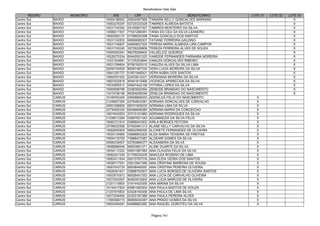 Beneficiários Vale Gás
Página 741
REGIÃO MUNICÍPIO NIS CPF BENEFICIÁRIO LOTE 01 LOTE 02 LOTE 03
Centro Sul BAIXIO 16564186542 05624497369 TAINARA KELLY GONCALVES MARIANO X
Centro Sul BAIXIO 16563276297 02720333328 TAMIRES ALMEIDA BATISTA X
Centro Sul BAIXIO 16531740362 05105657357 TAMIRES MONTEIRO DA SILVA X
Centro Sul BAIXIO 12688211937 77021266391 TANIA DO CEU DA SILVA LEANDRO X
Centro Sul BAIXIO 16083583137 07399025398 TANIA GONCALO DOS SANTOS X
Centro Sul BAIXIO 16531742632 06609085307 TATIANE FERREIRA GALDINO X
Centro Sul BAIXIO 16531745607 04840837325 TERESA MARIA ALMEIDA LIRA CAMPOS X
Centro Sul BAIXIO 16531745240 35729329806 TEREZA FERREIRA ALVES DE SOUZA X
Centro Sul BAIXIO 16065083381 99279258400 VALDELICE QUEIROZ X
Centro Sul BAIXIO 16528275204 60442001320 VANEIDE FERNANDES PARNAIBA MOREIRA X
Centro Sul BAIXIO 12431304681 31725253844 VANUZA GONCALVES RIBEIRO X
Centro Sul BAIXIO 16531769654 97581925315 VANUZIA ALVES DA SILVA LIMA X
Centro Sul BAIXIO 20050754593 90287487334 VERA LUCIA MOREIRA DA SILVA X
Centro Sul BAIXIO 16641281737 01601948301 VERA NUBIA DOS SANTOS X
Centro Sul BAIXIO 16065091503 02403610321 VERIDIANA MOREIRA DA SILVA X
Centro Sul BAIXIO 16607620818 90461819368 VICENCIA APARECIDA DA SILVA X
Centro Sul BAIXIO 16533060512 05947442108 VITORIA LOPES DA SILVA X
Centro Sul BAIXIO 16065099768 03363002394 ZENEIDE BRANDAO DO NASCIMENTO X
Centro Sul BAIXIO 13419758196 66284058349 ZENILDA BRANDAO DO NASCIMENTO X
Centro Sul CARIUS 16169763400 05658869323 ADENILDA FELIX DO NASCIMENTO X
Centro Sul CARIUS 21246827265 02764643381 ADRIANA GONCALVES DE CARVALHO X
Centro Sul CARIUS 20691266659 08701928333 ADRIANA LIMA DA SILVA X
Centro Sul CARIUS 23734055330 62046646380 ADRIANA MARIA DA CONCEICAO X
Centro Sul CARIUS 16074545503 37215151883 ADRIANA RODRIGUES DA SILVA X
Centro Sul CARIUS 21208012284 03697621343 AGUIMAEZIA DA SILVA FELIX X
Centro Sul CARIUS 16083721815 05969243302 AIRLA BORGES FEITOSA X
Centro Sul CARIUS 23769032566 07493491313 ALANE KELLY CARVALHO DA SILVA X
Centro Sul CARIUS 16062840904 06602589350 ALCINETE FERNANDES DE OLIVEIRA X
Centro Sul CARIUS 16004124983 03686853302 ALDA MARIA TEIXEIRA DE FREITAS X
Centro Sul CARIUS 16004125793 73988472387 ALDENIR GOMES DA SILVA X
Centro Sul CARIUS 20680239507 02783990377 ALEXANDRA DA SILVA X
Centro Sul CARIUS 16066996046 06503991371 ALINE DUARTE DA SILVA X
Centro Sul CARIUS 16004112322 05631087383 ANA CLAUDIA FELIX DA SILVA X
Centro Sul CARIUS 16062541249 01755534329 ANACLEA ROSENO DE LIMA X
Centro Sul CARIUS 16063411934 00515797316 ANA CLEIA VIEIRA DOS SANTOS X
Centro Sul CARIUS 16006717051 03913947388 ANA CRISTINA BARBOSA DE SOUSA X
Centro Sul CARIUS 16067043735 06508449397 ANA CRISTINA PEREIRA OLIVEIRA X
Centro Sul CARIUS 16006361621 03968793307 ANA LUCIA BORGES DE OLIVEIRA SANTOS X
Centro Sul CARIUS 16003570912 90626451353 ANA LUCIA DE CARVALHO OLIVEIRA X
Centro Sul CARIUS 16073353597 90463919300 ANA LUCIA MARCOS DE OLIVEIRA X
Centro Sul CARIUS 21201119903 01814420355 ANA MIRIAN DA SILVA X
Centro Sul CARIUS 16134417824 63961083304 ANA PAULA BASTOS DE SOUZA X
Centro Sul CARIUS 21207675603 02428194356 ANA PAULA DE LIMA SILVA X
Centro Sul CARIUS 16073349492 02303187389 ANA PAULA PEREIRA ALVES X
Centro Sul CARIUS 17065568715 80895034387 ANA PRADO GOMES DA SILVA X
Centro Sul CARIUS 16004394581 04968663382 ANA RAQUEL DOROTEU DA SILVA X
 
