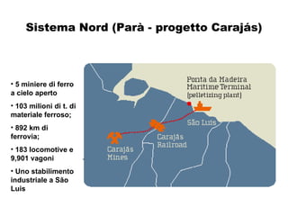 Sistema Nord (Parà - progetto Carajás) 5 miniere di ferro a cielo aperto 103 milioni di t. di materiale ferroso; 892 km di ferrovia; 183 locomotive e 9,901 vagoni Uno stabilimento industriale a São Luis 