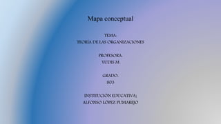 Mapa conceptual
TEMA:
TEORÍA DE LAS ORGANIZACIONES
PROFESORA:
YUDIS M
GRADO:
803
INSTITUCIÓN EDUCATIVA;
ALFONSO LÓPEZ PUMAREJO
 