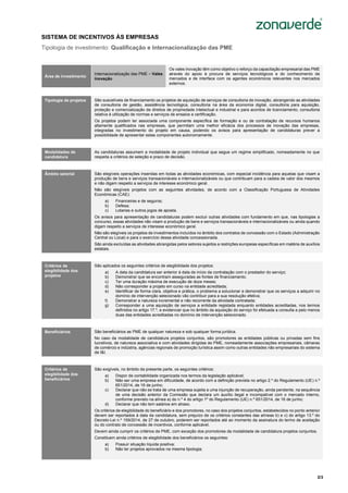 2/3
Sistema de Incentivos
“Internacionalização das PME”
SISTEMA DE INCENTIVOS ÀS EMPRESAS
Tipologia de investimento: Qualificação e Internacionalização das PME
Área de investimento
Internacionalização das PME – Vales
inovação
Os vales inovação têm como objetivo o reforço da capacitação empresarial das PME
através do apoio à procura de serviços tecnológicos e do conhecimento de
mercados e de interface com os agentes económicos relevantes nos mercados
externos.
Tipologia de projetos São suscetíveis de financiamento os projetos de aquisição de serviços de consultoria de inovação, abrangendo as atividades
de consultoria de gestão, assistência tecnológica, consultoria na área da economia digital, consultoria para aquisição,
proteção e comercialização de direitos de propriedade intelectual e industrial e para acordos de licenciamento, consultoria
relativa à utilização de normas e serviços de ensaios e certificação.
Os projetos podem ter associada uma componente específica de formação e ou de contratação de recursos humanos
altamente qualificados nas empresas, que permitam uma melhor eficácia dos processos de inovação das empresas,
integradas no investimento do projeto em causa, podendo os avisos para apresentação de candidaturas prever a
possibilidade de apresentar estas componentes autonomamente.
Modalidades de
candidatura
As candidaturas assumem a modalidade de projeto individual que segue um regime simplificado, nomeadamente no que
respeita a critérios de seleção e prazo de decisão.
Âmbito setorial São elegíveis operações inseridas em todas as atividades económicas, com especial incidência para aquelas que visam a
produção de bens e serviços transacionáveis e internacionalizáveis ou que contribuam para a cadeia de valor dos mesmos
e não digam respeito a serviços de interesse económico geral.
Não são elegíveis projetos com as seguintes atividades, de acordo com a Classificação Portuguesa de Atividades
Económicas (CAE):
a) Financeiras e de seguros;
b) Defesa;
c) Lotarias e outros jogos de aposta.
Os avisos para apresentação de candidaturas podem excluir outras atividades com fundamento em que, nas tipologias a
concurso, essas atividades não visam a produção de bens e serviços transacionáveis e internacionalizáveis ou ainda quando
digam respeito a serviços de interesse económico geral.
Não são elegíveis os projetos de investimentos incluídos no âmbito dos contratos de concessão com o Estado (Administração
Central ou Local) e para o exercício dessa atividade concessionada.
São ainda excluídas as atividades abrangidas pelos setores sujeitos a restrições europeias específicas em matéria de auxílios
estatais.
Critérios de
elegibilidade dos
projetos
São aplicados os seguintes critérios de elegibilidade dos projetos:
a) A data da candidatura ser anterior à data de início da contratação com o prestador do serviço;
b) Demonstrar que se encontram asseguradas as fontes de financiamento;
c) Ter uma duração máxima de execução de doze meses;
d) Não corresponder a projeto em curso na entidade acreditada;
e) Identificar de forma clara, objetiva e prática, o problema a solucionar e demonstrar que os serviços a adquirir no
domínio de intervenção selecionado vão contribuir para a sua resolução efetiva;
f) Demonstrar a natureza incremental e não recorrente da atividade contratada;
g) Corresponder a uma aquisição de serviços a entidade registada enquanto entidades acreditadas, nos termos
definidos no artigo 17.º, e evidenciar que no âmbito da aquisição do serviço foi efetuada a consulta a pelo menos
duas das entidades acreditadas no domínio de intervenção selecionado.
Beneficiários São beneficiários as PME de qualquer natureza e sob qualquer forma jurídica.
No caso da modalidade de candidatura projetos conjuntos, são promotores as entidades públicas ou privadas sem fins
lucrativos, de natureza associativa e com atividades dirigidas às PME, nomeadamente associações empresariais, câmaras
de comércio e indústria, agências regionais de promoção turística assim como outras entidades não empresariais do sistema
de I&I.
Critérios de
elegibilidade dos
beneficiários
São exigíveis, no âmbito da presente parte, os seguintes critérios:
a) Dispor de contabilidade organizada nos termos da legislação aplicável;
b) Não ser uma empresa em dificuldade, de acordo com a definição prevista no artigo 2.º do Regulamento (UE) n.º
651/2014, de 16 de junho;
c) Declarar que não se trata de uma empresa sujeita a uma injunção de recuperação, ainda pendente, na sequência
de uma decisão anterior da Comissão que declara um auxílio ilegal e incompatível com o mercado interno,
conforme previsto na alínea a) do n.º 4 do artigo 1º do Regulamento (UE) n.º 651/2014, de 16 de junho;
d) Declarar que não tem salários em atraso.
Os critérios de elegibilidade do beneficiário e dos promotores, no caso dos projetos conjuntos, estabelecidos no ponto anterior
devem ser reportados à data da candidatura, sem prejuízo de os critérios constantes das alíneas b) e c) do artigo 13.º do
Decreto-Lei n.º 159/2014, de 27 de outubro, poderem ser reportados até ao momento da assinatura do termo de aceitação
ou do contrato de concessão de incentivos, conforme aplicável.
Devem ainda cumprir os critérios de PME, com exceção dos promotores da modalidade de candidatura projetos conjuntos.
Constituem ainda critérios de elegibilidade dos beneficiários os seguintes:
a) Possuir situação líquida positiva;
b) Não ter projetos aprovados na mesma tipologia;
 