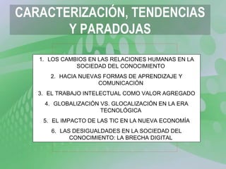 CARACTERIZACIÓN, TENDENCIAS Y PARADOJAS LOS CAMBIOS EN LAS RELACIONES HUMANAS EN LA SOCIEDAD DEL CONOCIMIENTO HACIA NUEVAS FORMAS DE APRENDIZAJE Y COMUNICACIÓN EL TRABAJO INTELECTUAL COMO VALOR AGREGADO GLOBALIZACIÓN VS. GLOCALIZACIÓN EN LA ERA TECNOLÓGICA EL IMPACTO DE LAS TIC EN LA NUEVA ECONOMÍA LAS DESIGUALDADES EN LA SOCIEDAD DEL CONOCIMIENTO: LA BRECHA DIGITAL 