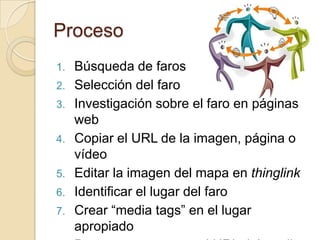 Proceso
1.   Búsqueda de faros
2.   Selección del faro
3.   Investigación sobre el faro en páginas
     web
4.   Copiar el URL de la imagen, página o
     vídeo
5.   Editar la imagen del mapa en thinglink
6.   Identificar el lugar del faro
7.   Crear “media tags” en el lugar
     apropiado
 