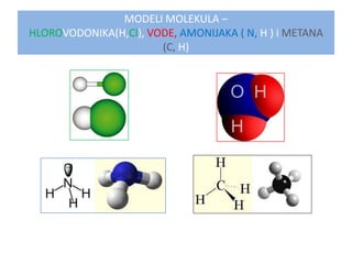MODELI MOLEKULA –
HLOROVODONIKA(H,Cl), VODE, AMONIJAKA ( N, H ) i METANA
(C, H)

 