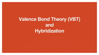 Valence Bond Theory (VBT)
and
Hybridization
 