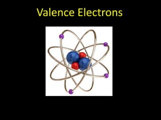 Valence Electrons
 