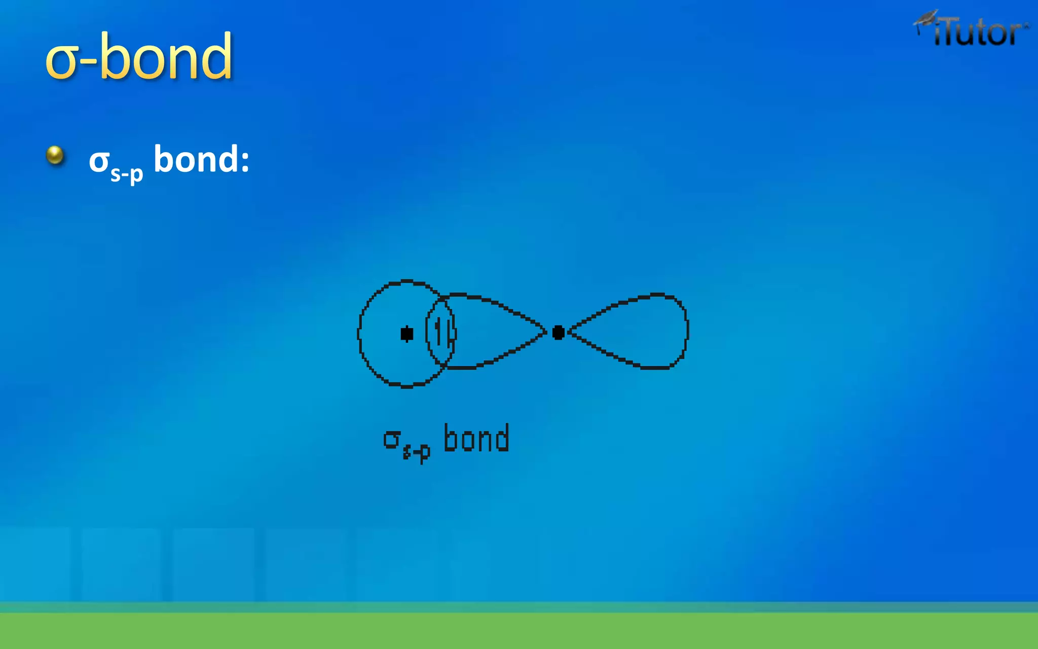 σs-p bond:
 