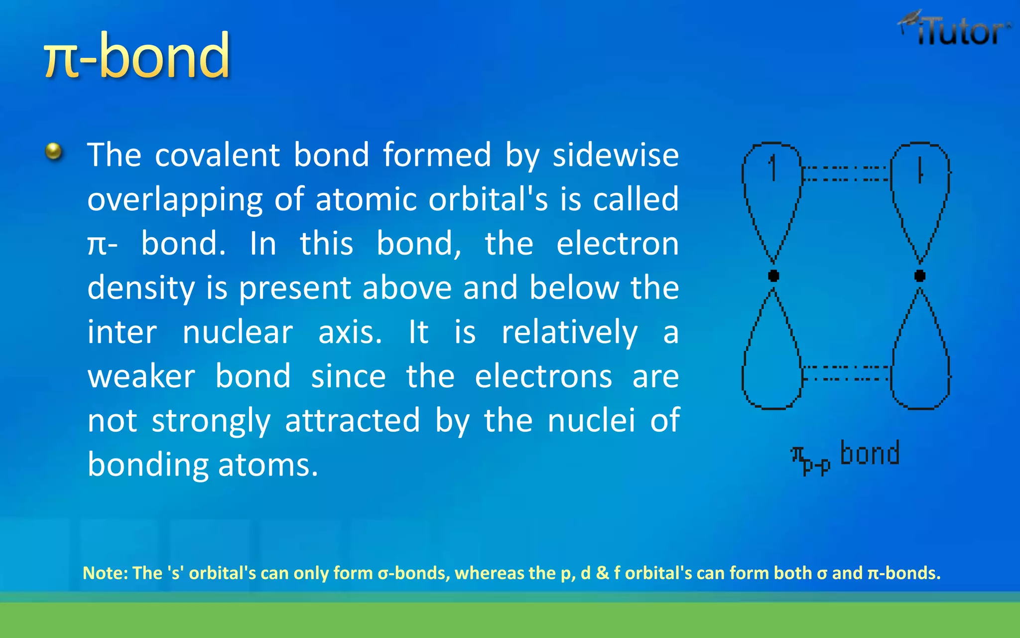 The covalent bond formed by sidewise
overlapping of atomic orbital's is called
π- bond. In this bond, the electron
density is present above and below the
inter nuclear axis. It is relatively a
weaker bond since the electrons are
not strongly attracted by the nuclei of
bonding atoms.
Note: The 's' orbital's can only form σ-bonds, whereas the p, d & f orbital's can form both σ and π-bonds.
 