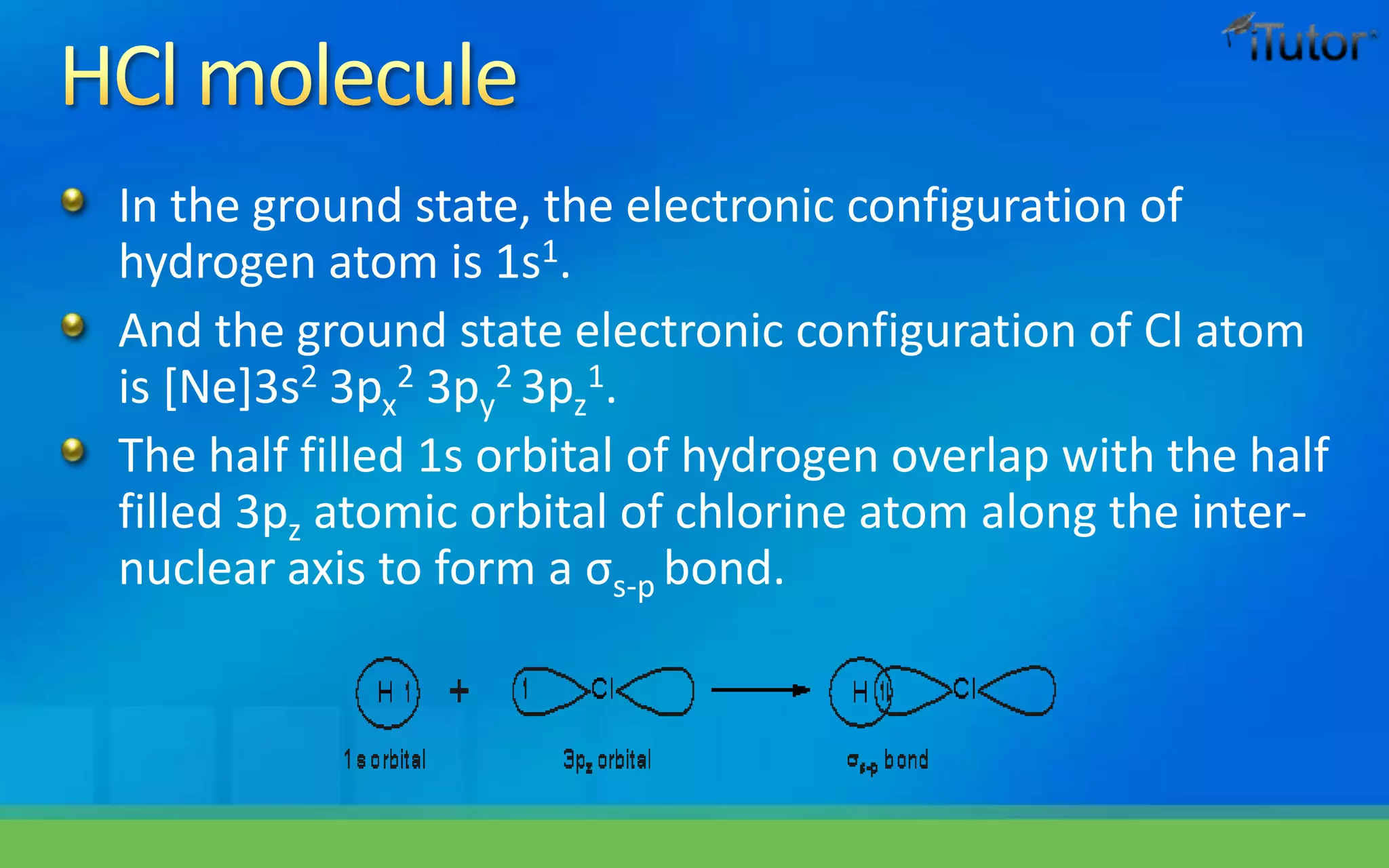In the ground state, the electronic configuration of
hydrogen atom is 1s1.
And the ground state electronic configuration of Cl atom
is [Ne]3s2 3px
2 3py
2 3pz
1.
The half filled 1s orbital of hydrogen overlap with the half
filled 3pz atomic orbital of chlorine atom along the inter-
nuclear axis to form a σs-p bond.
 