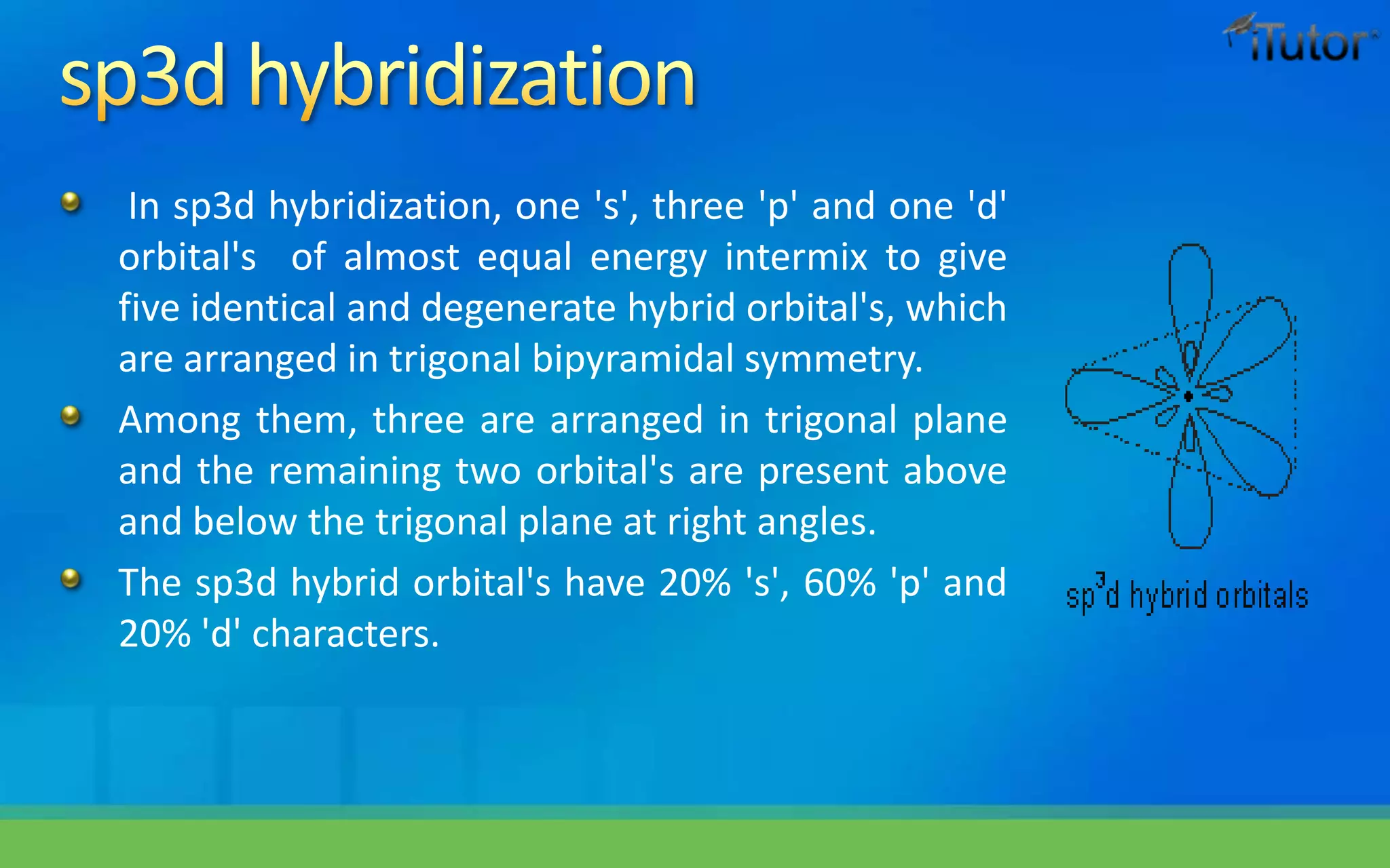 In sp3d hybridization, one 's', three 'p' and one 'd'
orbital's of almost equal energy intermix to give
five identical and degenerate hybrid orbital's, which
are arranged in trigonal bipyramidal symmetry.
Among them, three are arranged in trigonal plane
and the remaining two orbital's are present above
and below the trigonal plane at right angles.
The sp3d hybrid orbital's have 20% 's', 60% 'p' and
20% 'd' characters.
 
