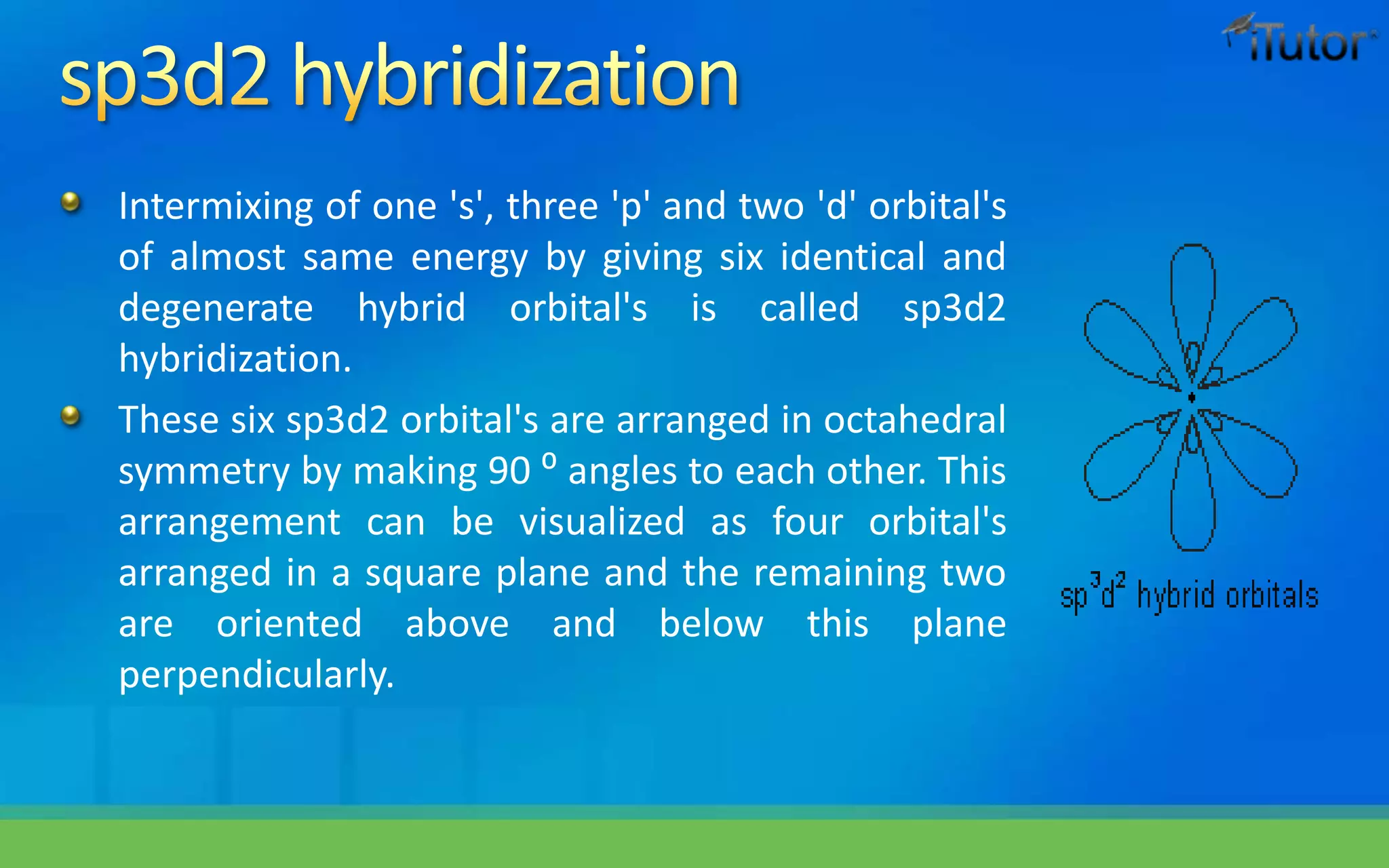 Intermixing of one 's', three 'p' and two 'd' orbital's
of almost same energy by giving six identical and
degenerate hybrid orbital's is called sp3d2
hybridization.
These six sp3d2 orbital's are arranged in octahedral
symmetry by making 90 ⁰ angles to each other. This
arrangement can be visualized as four orbital's
arranged in a square plane and the remaining two
are oriented above and below this plane
perpendicularly.
 