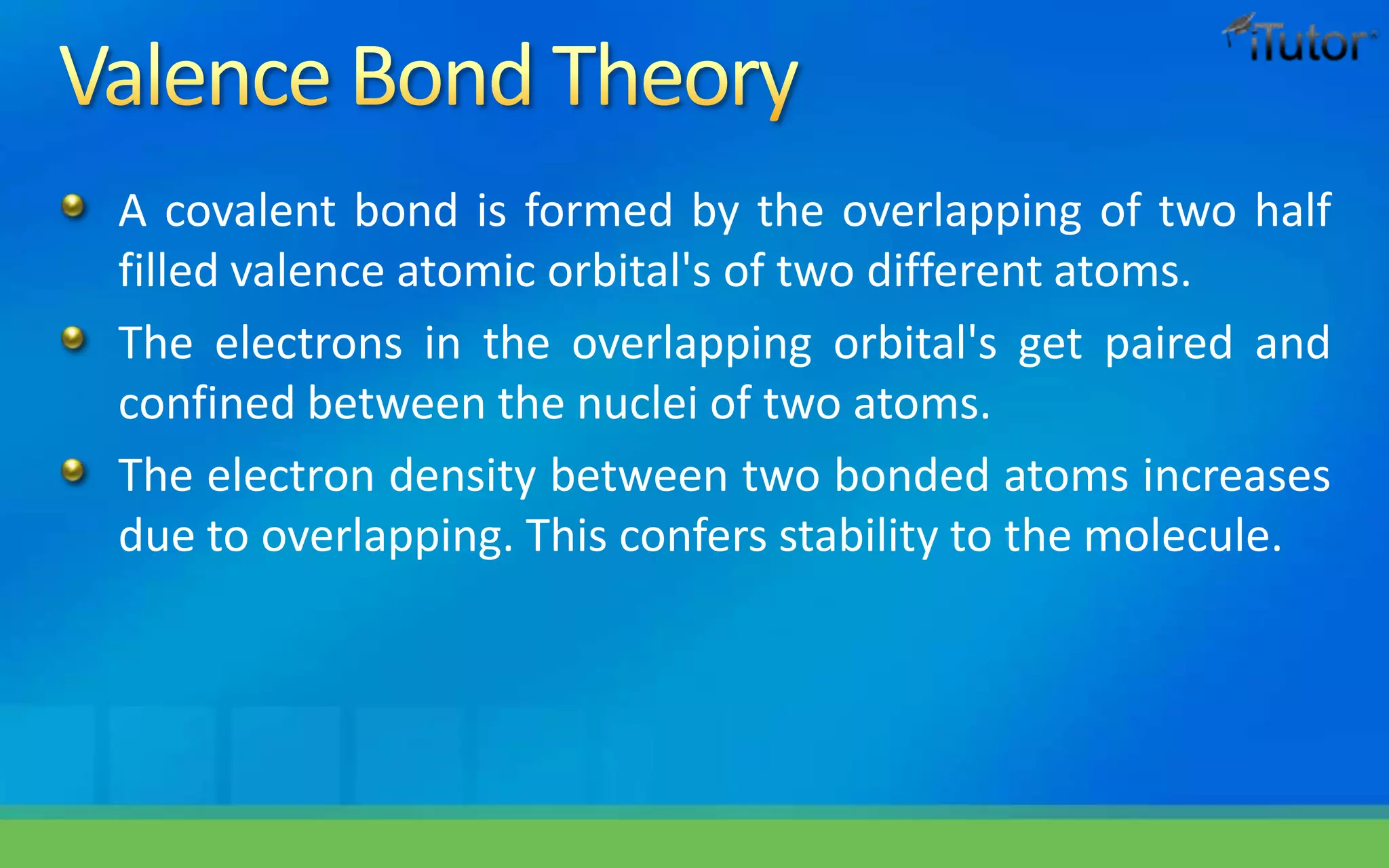 A covalent bond is formed by the overlapping of two half
filled valence atomic orbital's of two different atoms.
The electrons in the overlapping orbital's get paired and
confined between the nuclei of two atoms.
The electron density between two bonded atoms increases
due to overlapping. This confers stability to the molecule.
 