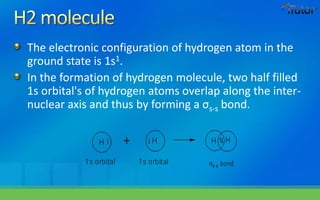The electronic configuration of hydrogen atom in the
ground state is 1s1.
In the formation of hydrogen molecule, two half filled
1s orbital's of hydrogen atoms overlap along the inter-
nuclear axis and thus by forming a σs-s bond.
 