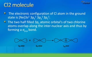 The electronic configuration of Cl atom in the ground
state is [Ne]3s2 3px
2 3py
2 3pz
1.
The two half filled 3pz atomic orbital's of two chlorine
atoms overlap along the inter-nuclear axis and thus by
forming a σp-p bond.
 