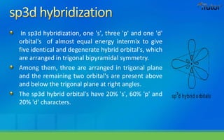 In sp3d hybridization, one 's', three 'p' and one 'd'
orbital's of almost equal energy intermix to give
five identical and degenerate hybrid orbital's, which
are arranged in trigonal bipyramidal symmetry.
Among them, three are arranged in trigonal plane
and the remaining two orbital's are present above
and below the trigonal plane at right angles.
The sp3d hybrid orbital's have 20% 's', 60% 'p' and
20% 'd' characters.
 