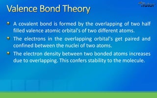 A covalent bond is formed by the overlapping of two half
filled valence atomic orbital's of two different atoms.
The electrons in the overlapping orbital's get paired and
confined between the nuclei of two atoms.
The electron density between two bonded atoms increases
due to overlapping. This confers stability to the molecule.
 