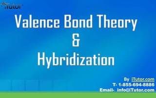 Valence Bond Theory
&
Hybridization
T- 1-855-694-8886
Email- info@iTutor.com
By iTutor.com
 