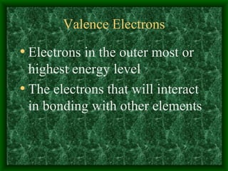 Valence Electrons ,[object Object],[object Object]