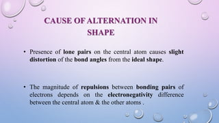 CAUSE OF ALTERNATION IN
SHAPE
• Presence of lone pairs on the central atom causes slight
distortion of the bond angles from the ideal shape.
• The magnitude of repulsions between bonding pairs of
electrons depends on the electronegativity difference
between the central atom & the other atoms .
 
