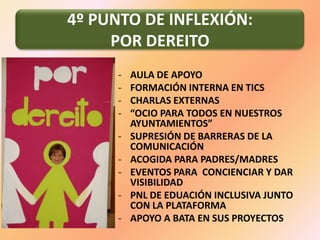 INFORME ANUAL 