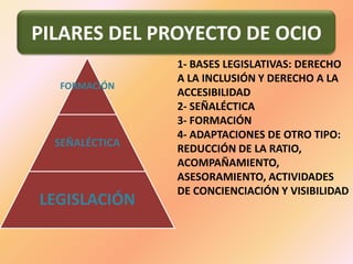 2º PUNTO DE INFLEXIÓN: TADEGA - QUÉ ES TADEGA- QUIÉN LA COMPONE- QUÉ HACEMOSPROYECTOS: “XANDRE O ELEFANTE SIN SOMBRA”
