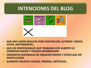 DAR UNA VISIÓN REALISTA PERO POSITIVA DEL AUTISMO: VÍDEOS, FOTOS, SENTIMIENTOS…QUE LOS PROFESIONALES QUE TRABAJAN CON ALBERTO LO CONOZCAN MEJOR Y TENGAN INFORMACIÓNCOMPARTIR MATERIALES DE CREACIÓN PROPIA Y OTROS QUE ME HACEN LLEGAR.ALMACÉN: ENLACES A BLOGS, PÁGINAS, ARTÍCULOS…INTENCIONES DEL BLOG