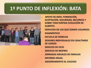 -     APOYO DE BATA: FORMACIÓN, ACEPTACIÓN, SEGURIDAD, RECURSOS Y SOBRE TODO RÁPIDA EVOLUCIÓN DE ALBERTO.      SERVICIOS DE LOS QUE SOMOS USUARIOS:DIAGNÓSTICO