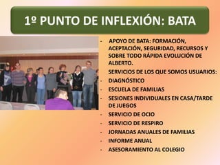 -     APOYO DE BATA: FORMACIÓN, ACEPTACIÓN, SEGURIDAD, RECURSOS Y SOBRE TODO RÁPIDA EVOLUCIÓN DE ALBERTO.<br />      SERVI...