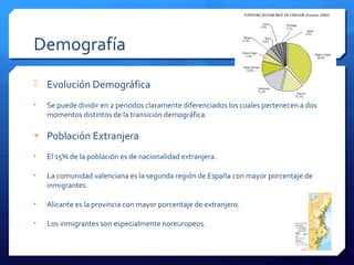Demografía
 Evolución Demográfica
• Se puede dividir en 2 periodos claramente diferenciados los cuales pertenecen a dos
momentos distintos de la transición demográfica.
+ Población Extranjera
• El 15% de la población es de nacionalidad extranjera.
• La comunidad valenciana es la segunda región de España con mayor porcentaje de
inmigrantes.
• Alicante es la provincia con mayor porcentaje de extranjero.
• Los inmigrantes son especialmente noreuropeos.
 