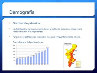Demografía
 Distribución y densidad
• La distribución a cambiado mucho. Antes la población solía vivir en lugares a la
ribera de los ríos mas importantes.
• Pero ahora la población de valencia es mas clara y mayoritariamente urbana.
• Gran influencia de las migraciones.
 
