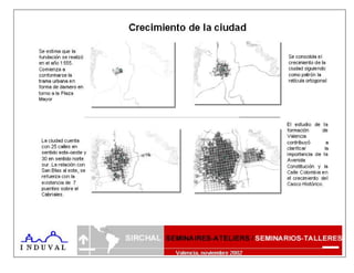Valencia - Casco Historico