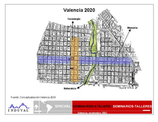 Valencia - Casco Historico