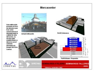 Valencia - Casco Historico