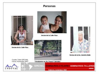 Valencia - Casco Historico