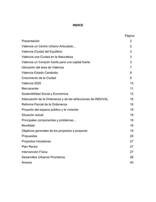 Valencia - Casco Historico