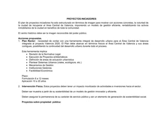 Valencia - Casco Historico