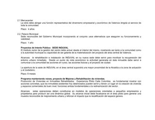 Valencia - Casco Historico