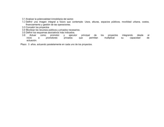 Valencia - Casco Historico