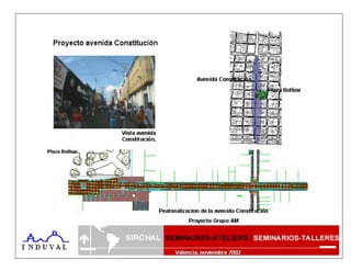 Valencia - Casco Historico