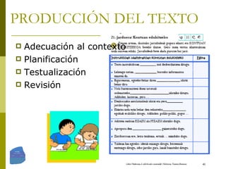 PRODUCCIÓN DEL TEXTO Adecuación al contexto Planificación Testualización Revisión  
