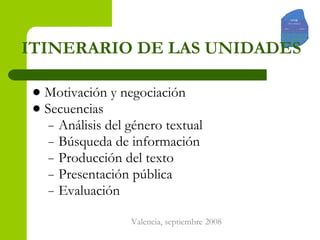 ITINERARIO DE LAS UNIDADES Motivación y negociación Secuencias Análisis del género textual Búsqueda de información Producción del texto Presentación pública Evaluación 