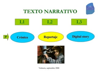 TEXTO   NARRATIVO Crónica Reportaje  Digital story 3º L1 L2 L3 