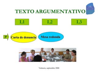 TEXTO   ARGUMENTATIVO Carta de denuncia Mesa redonda  3º L1 L2 L3 